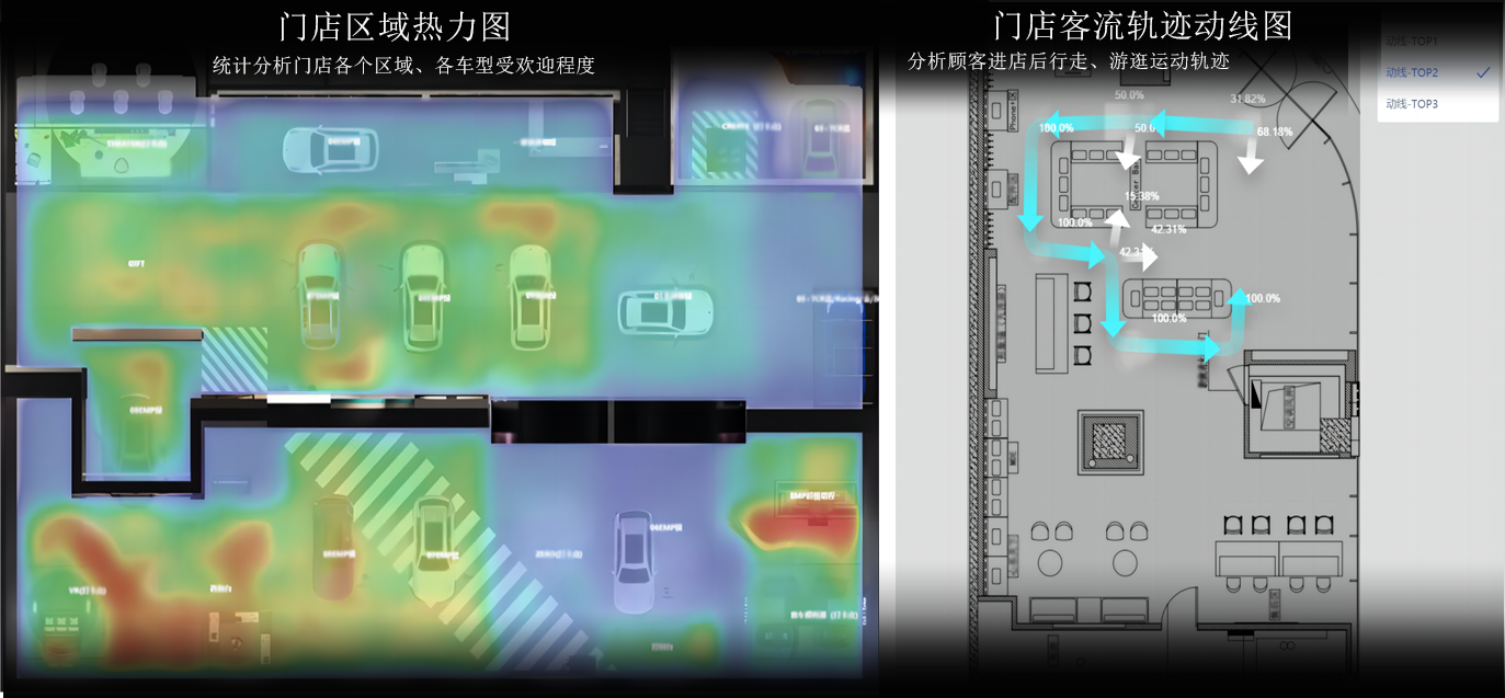 汽车门店热力动线图.png